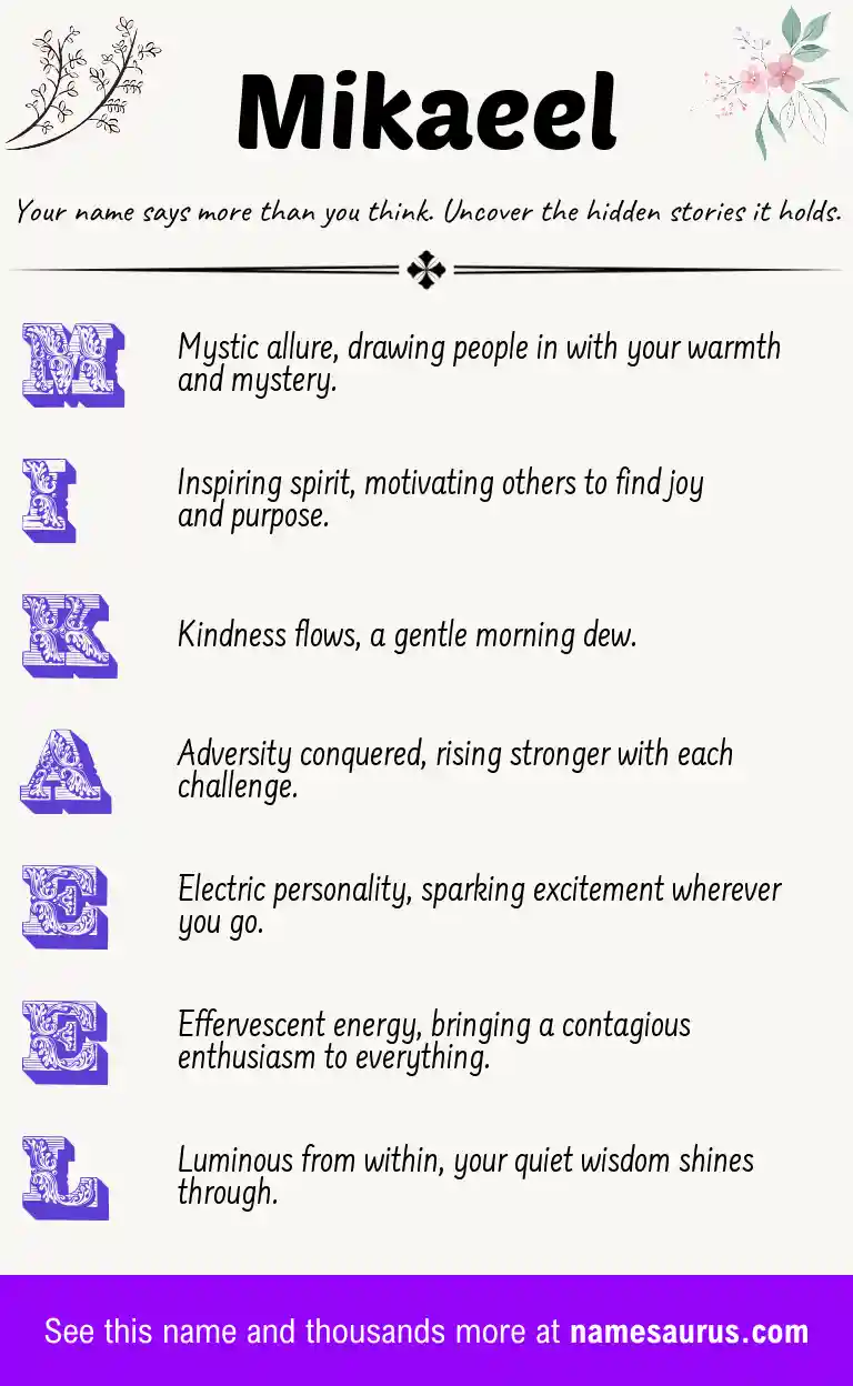 Acrostic poem about Mikaeel.
