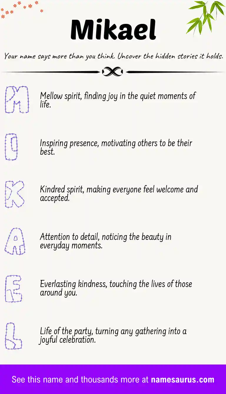 Acrostic poem about Mikael.