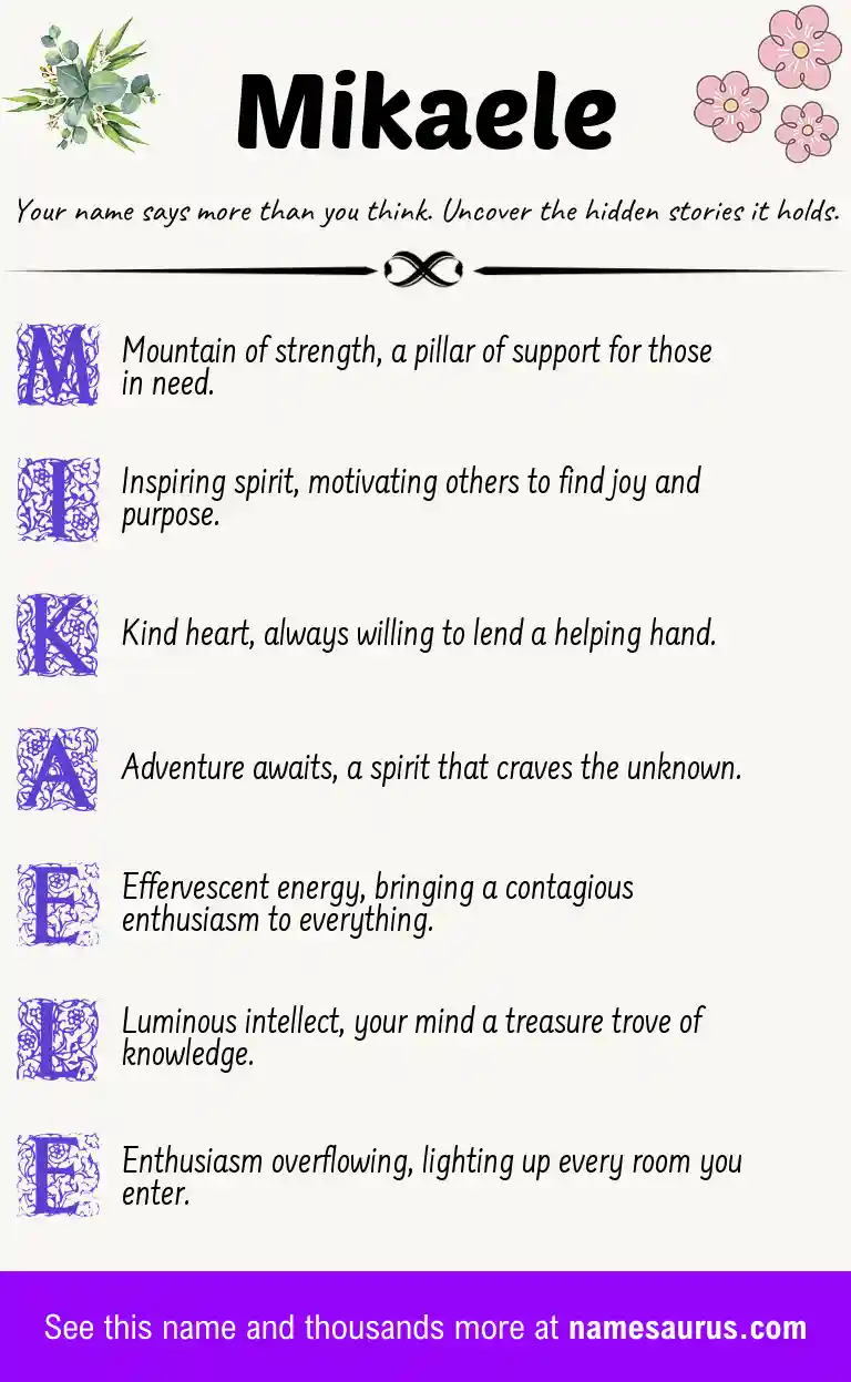 Acrostic poem about Mikaele.