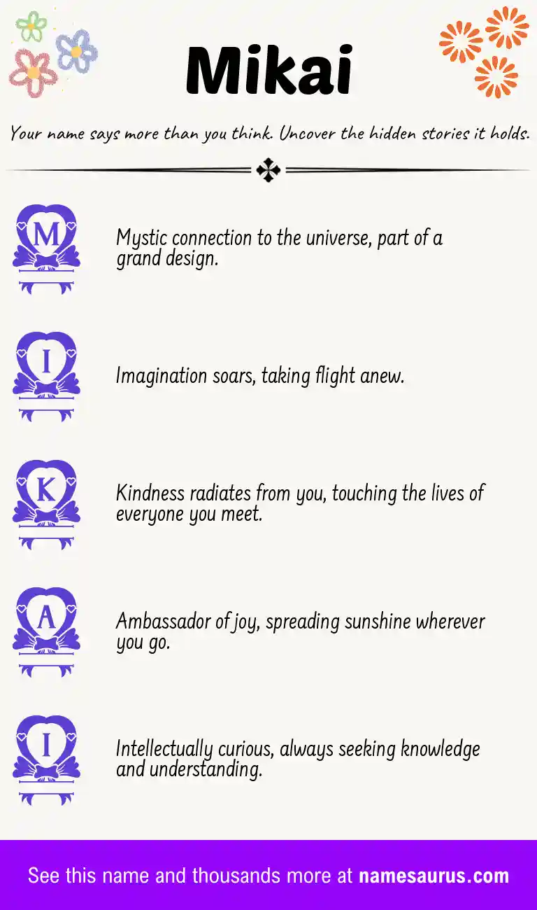 Acrostic poem about Mikai.