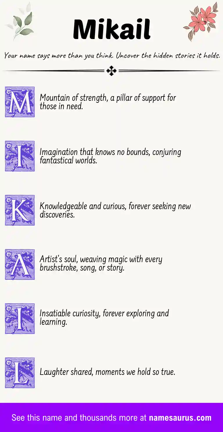 Acrostic poem about Mikail.