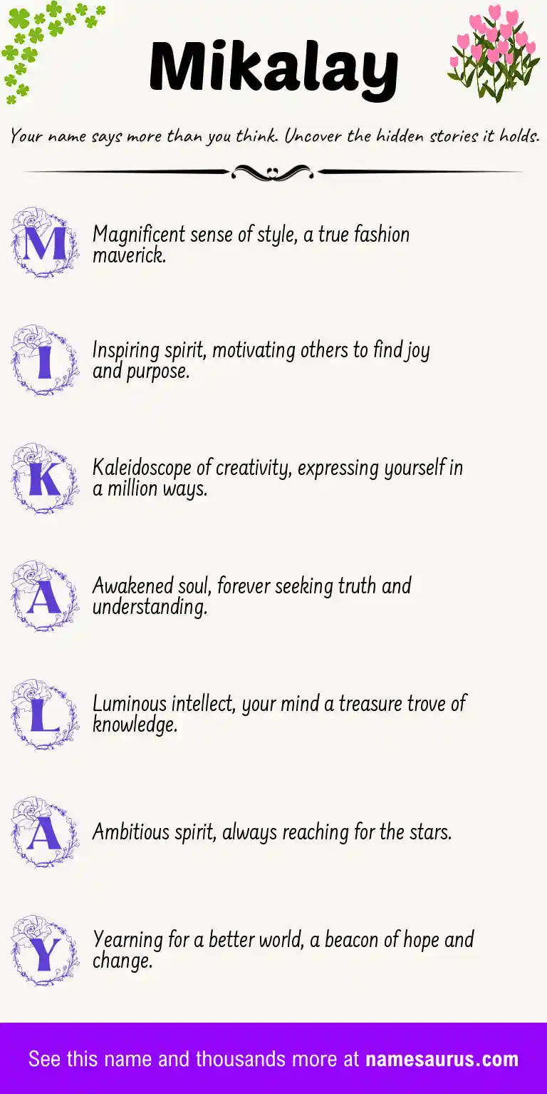 Acrostic poem about Mikalay.