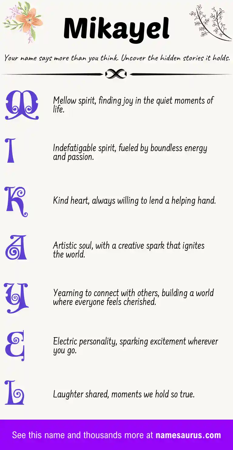 Acrostic poem about Mikayel.