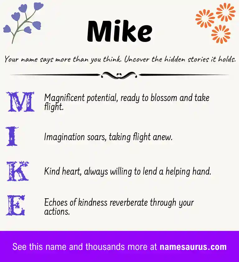 Acrostic poem about Mike.