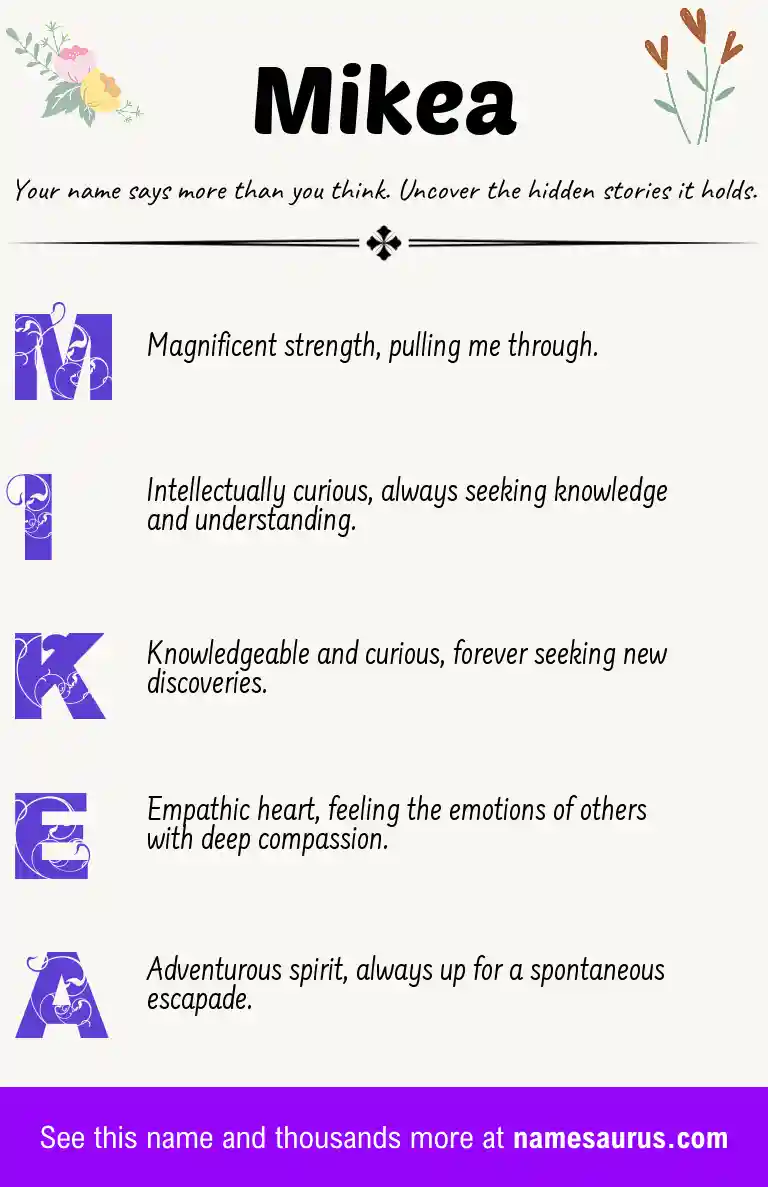 Acrostic poem about Mikea.