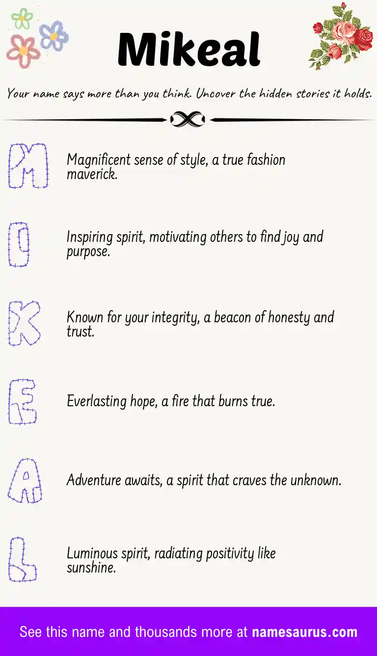 Acrostic poem about Mikeal.
