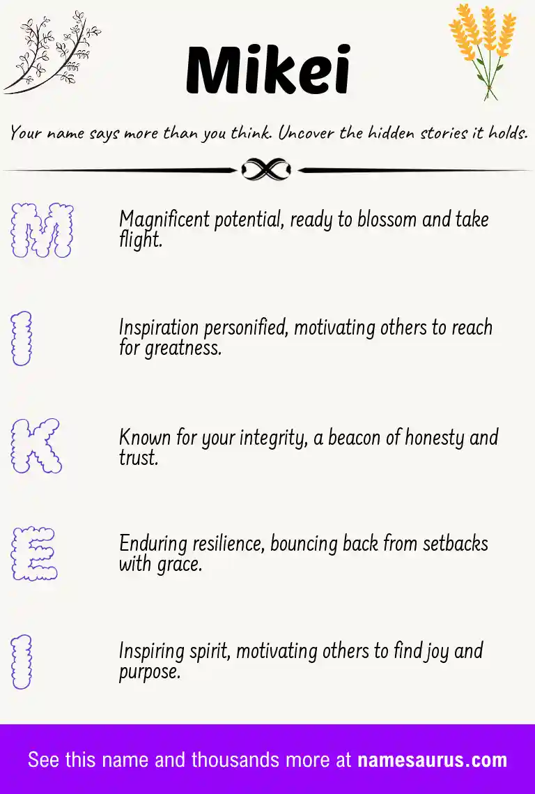 Acrostic poem about Mikei.