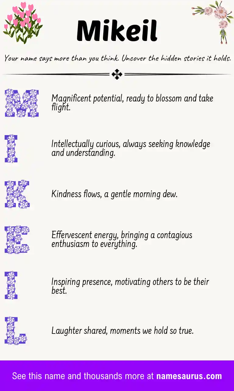 Acrostic poem about Mikeil.
