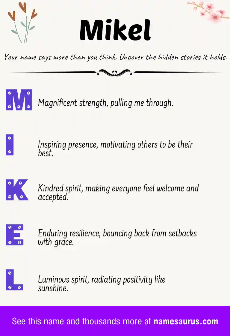 Acrostic poem about Mikel.