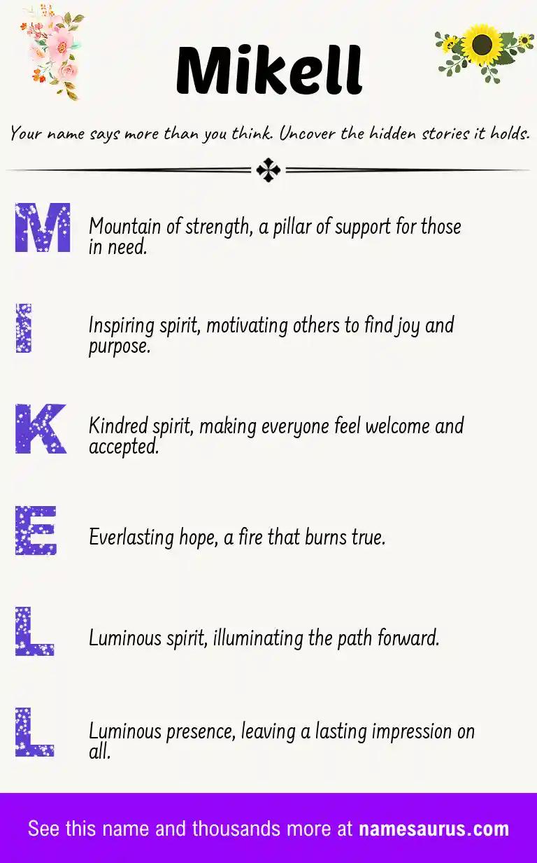 Acrostic poem about Mikell.