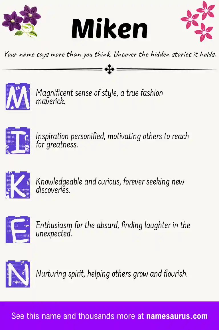 Acrostic poem about Miken.