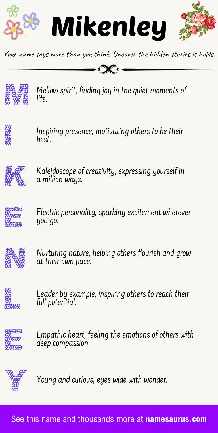 Acrostic poem about Mikenley.