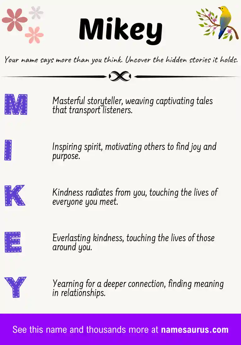 Acrostic poem about Mikey.