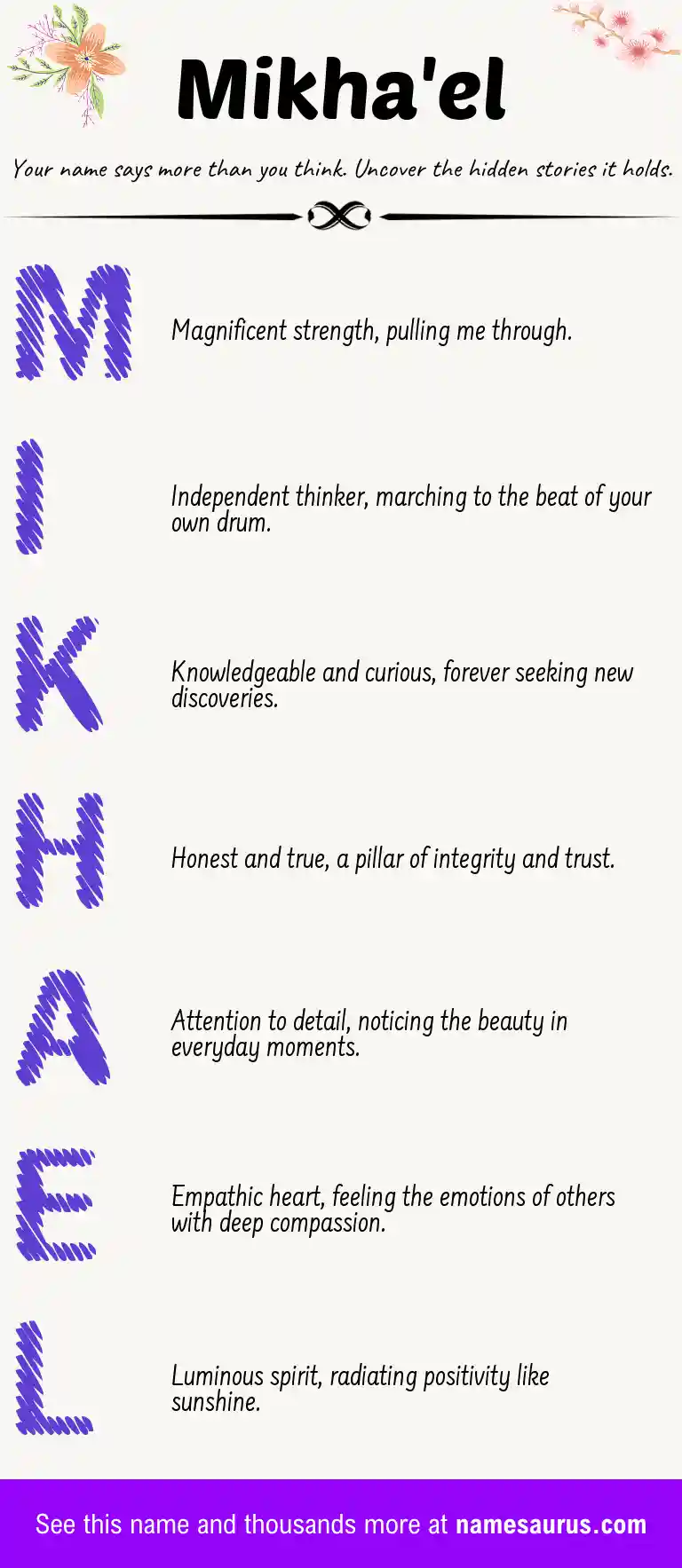 Acrostic poem about Mikha'el.