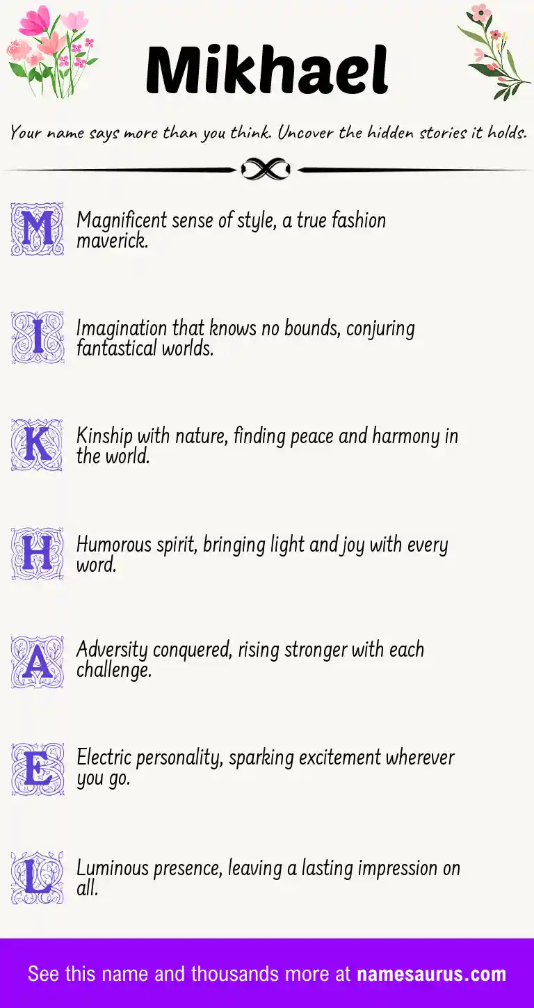 Acrostic poem about Mikhael.