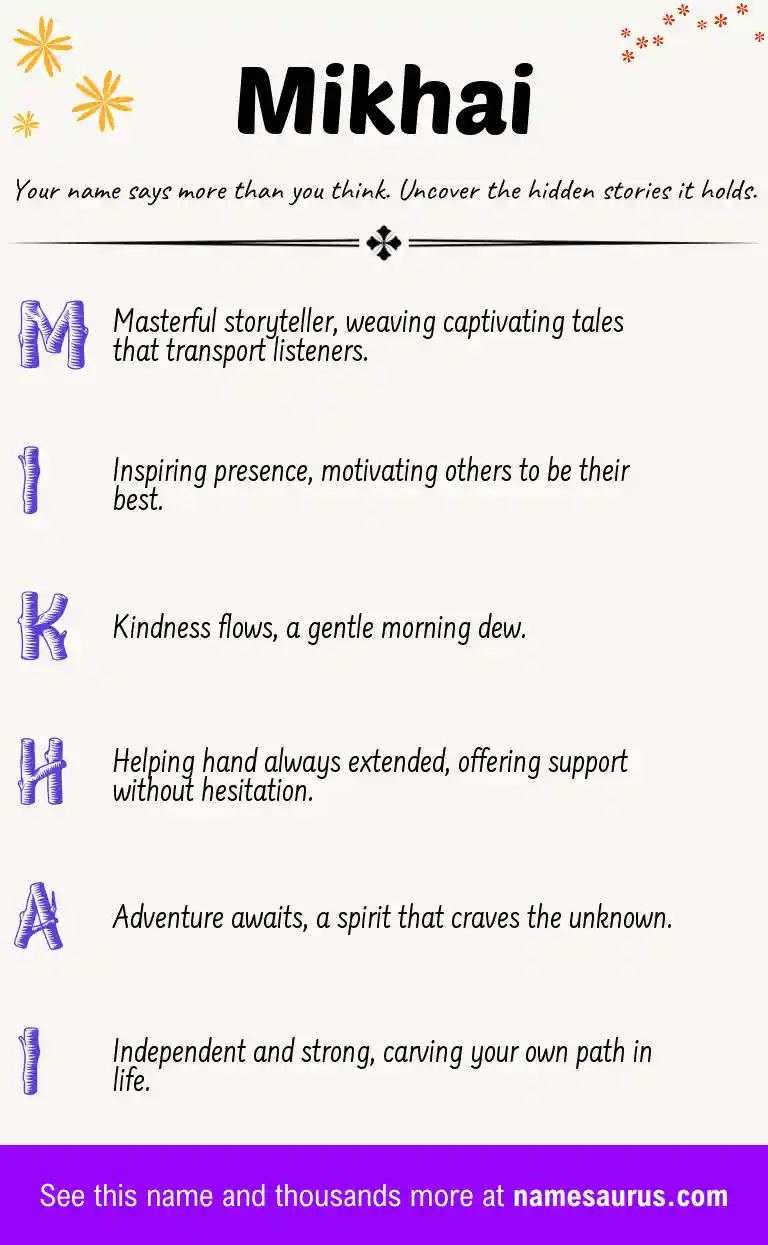 Acrostic poem about Mikhai.