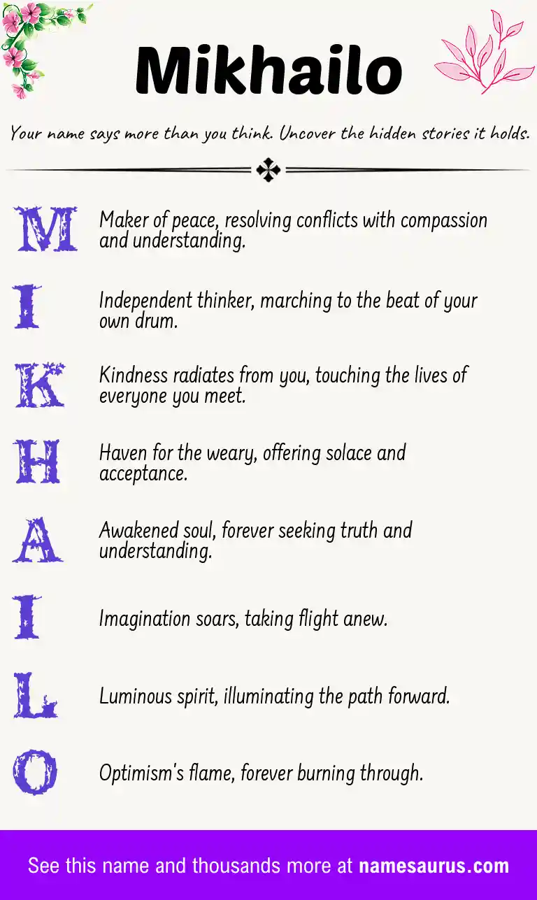 Acrostic poem about Mikhailo.