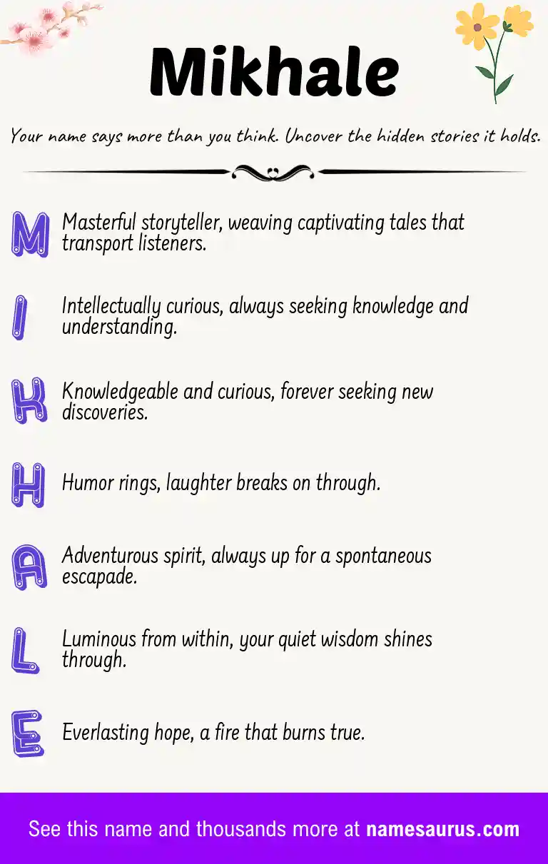 Acrostic poem about Mikhale.