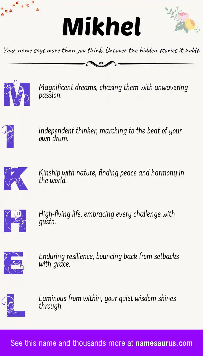Acrostic poem about Mikhel.