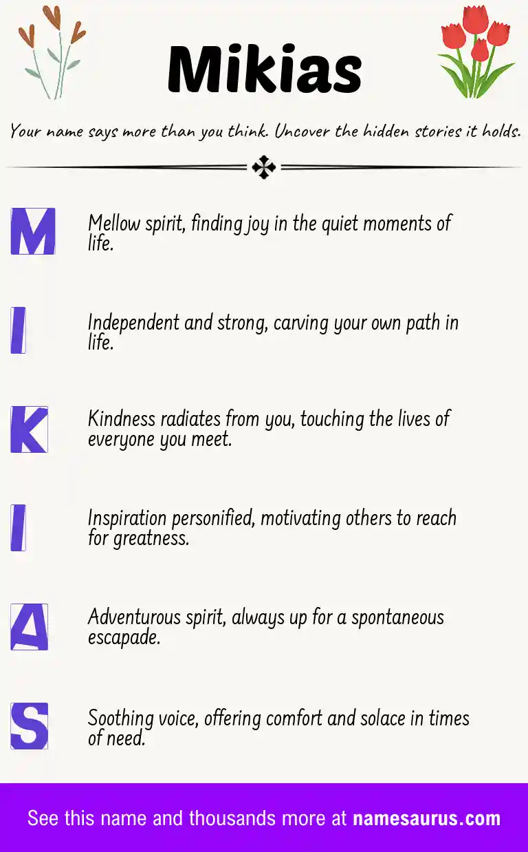 Acrostic poem about Mikias.