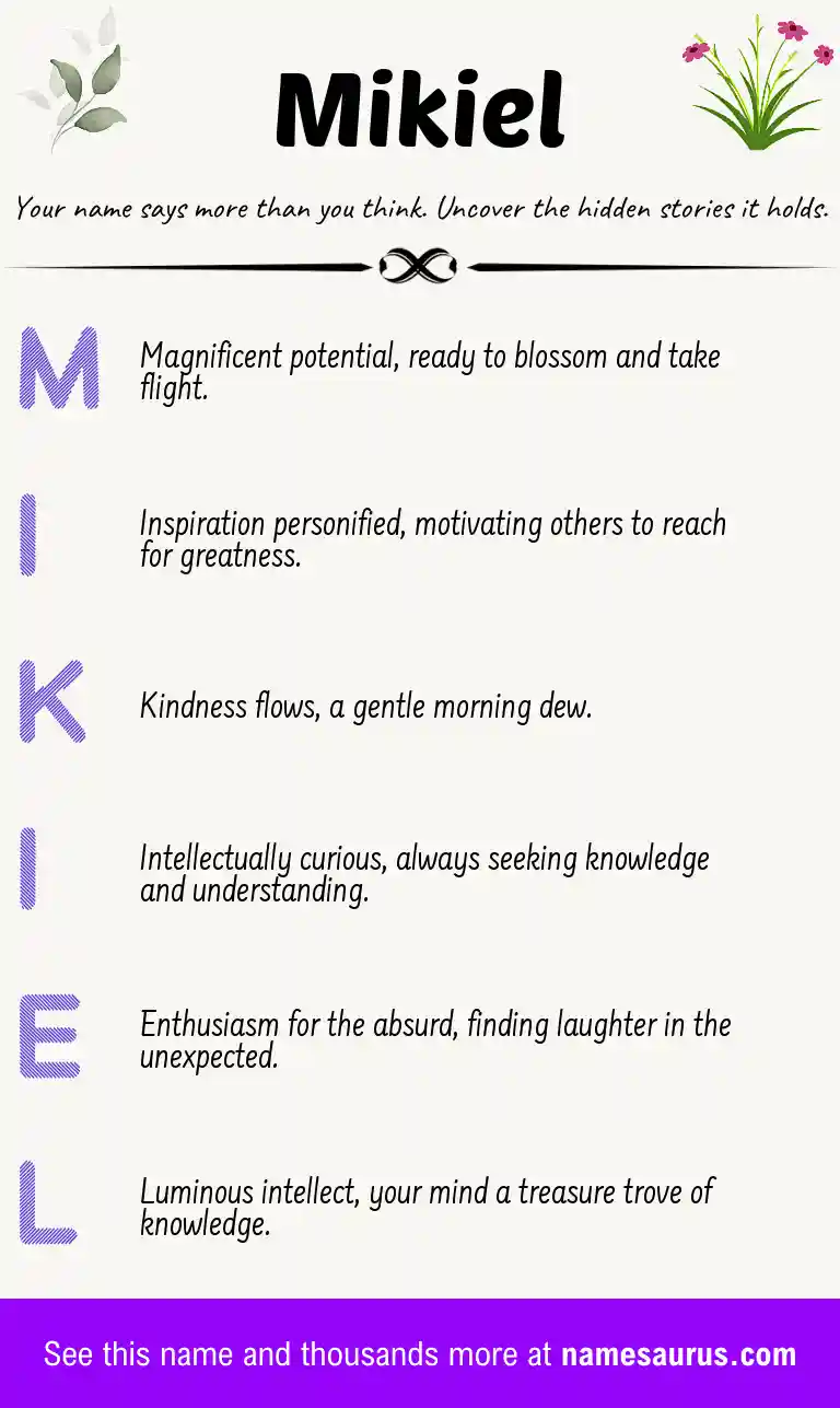 Acrostic poem about Mikiel.