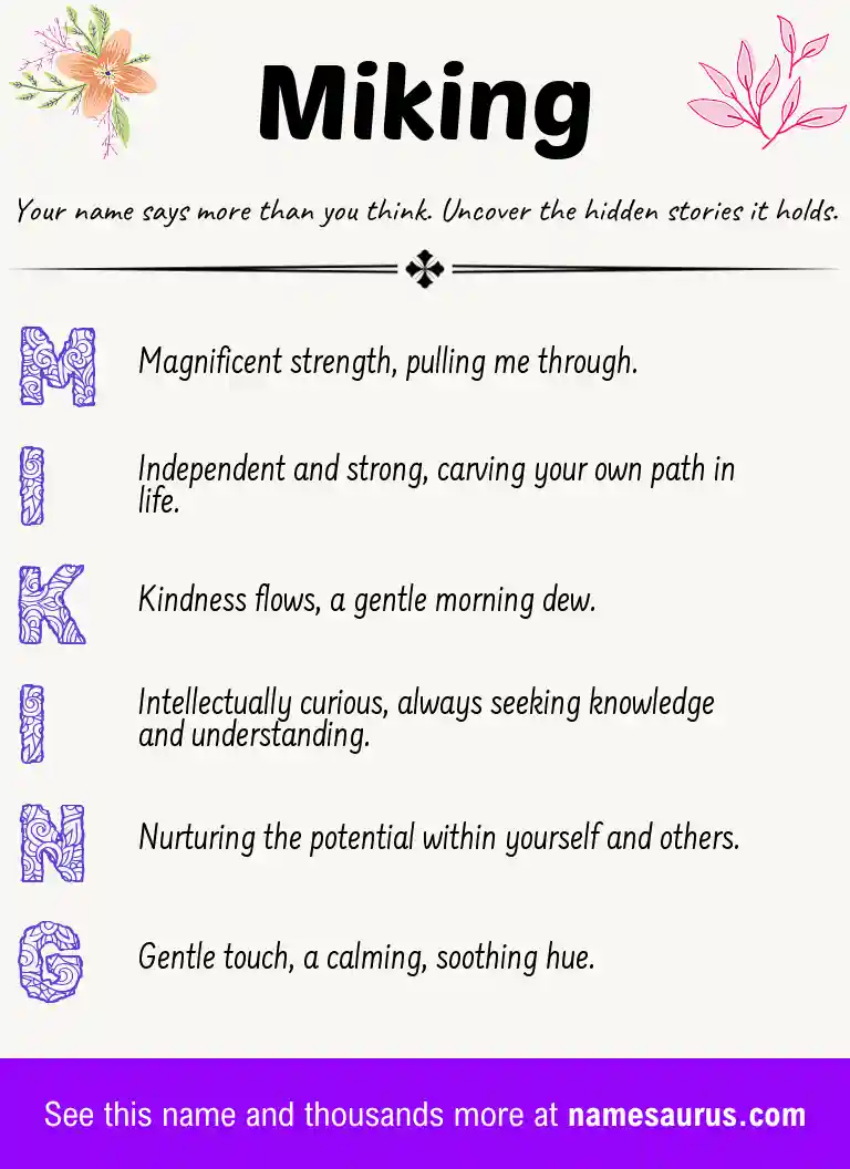 Acrostic poem about Miking.