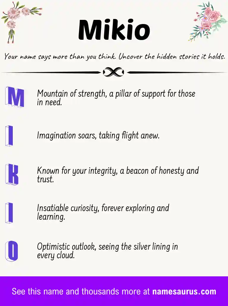 Acrostic poem about Mikio.