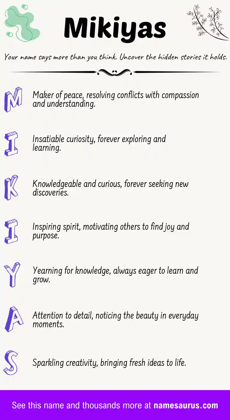 Acrostic poem about Mikiyas.