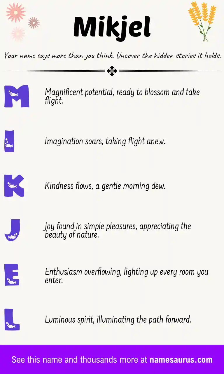 Acrostic poem about Mikjel.