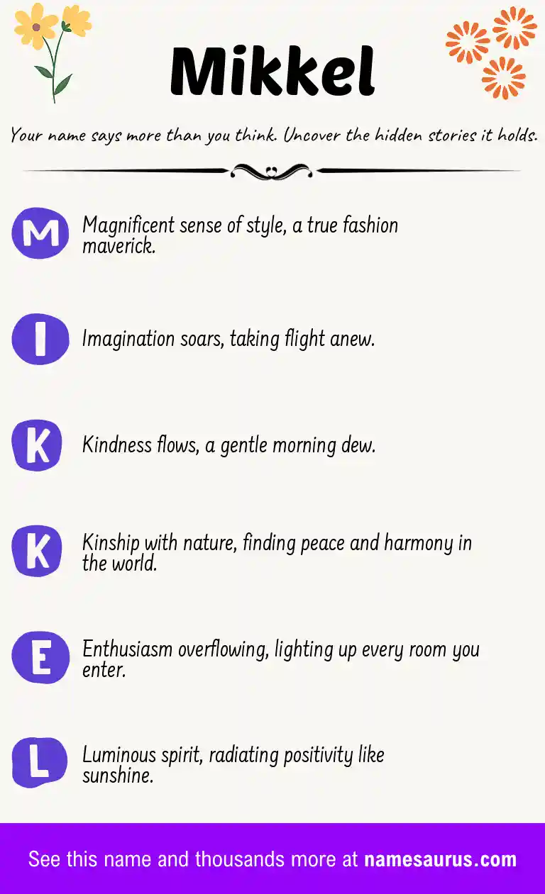 Acrostic poem about Mikkel.