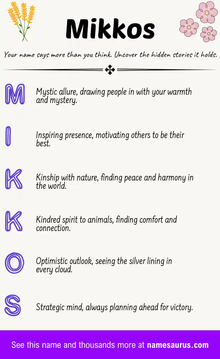 Acrostic poem about Mikkos.
