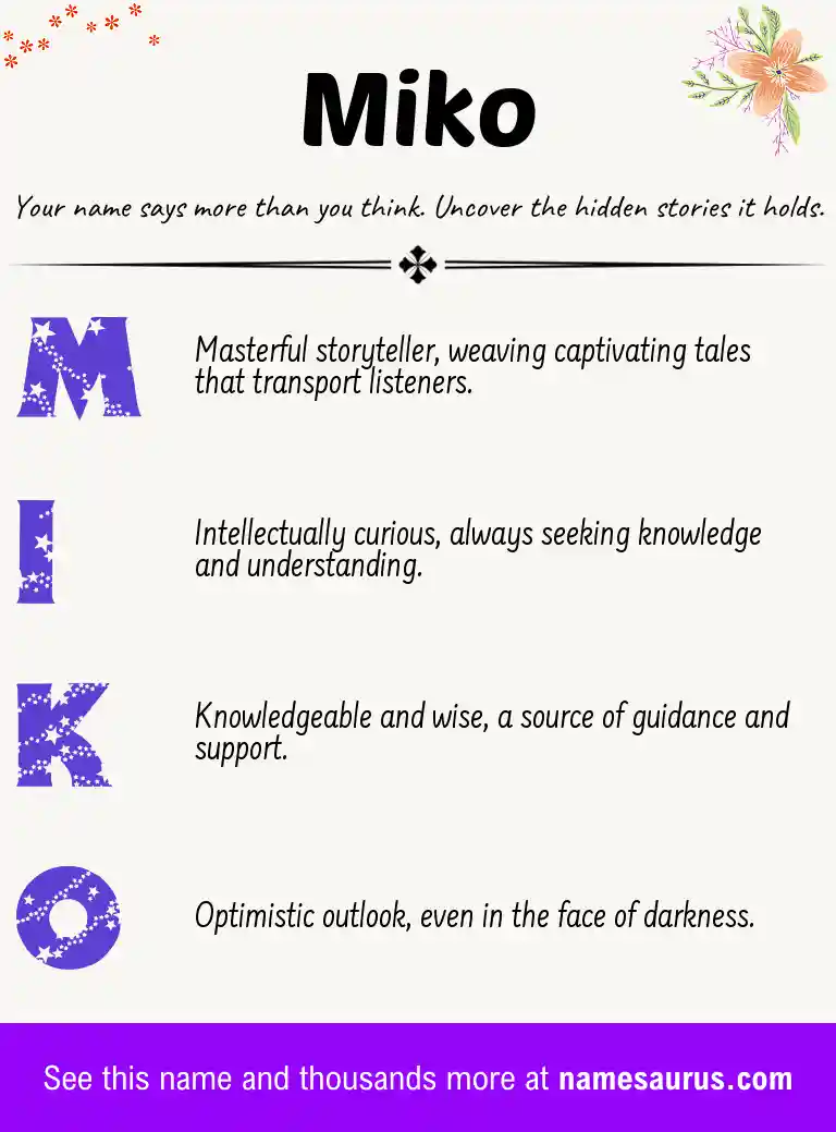 Acrostic poem about Miko.