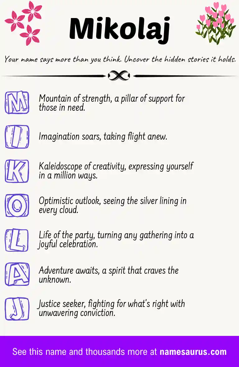 Acrostic poem about Mikolaj.