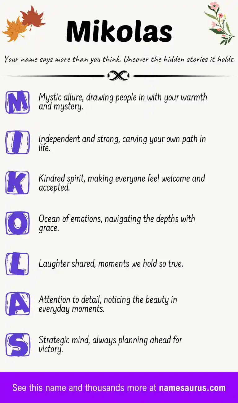 Acrostic poem about Mikolas.