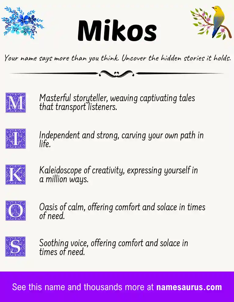 Acrostic poem about Mikos.