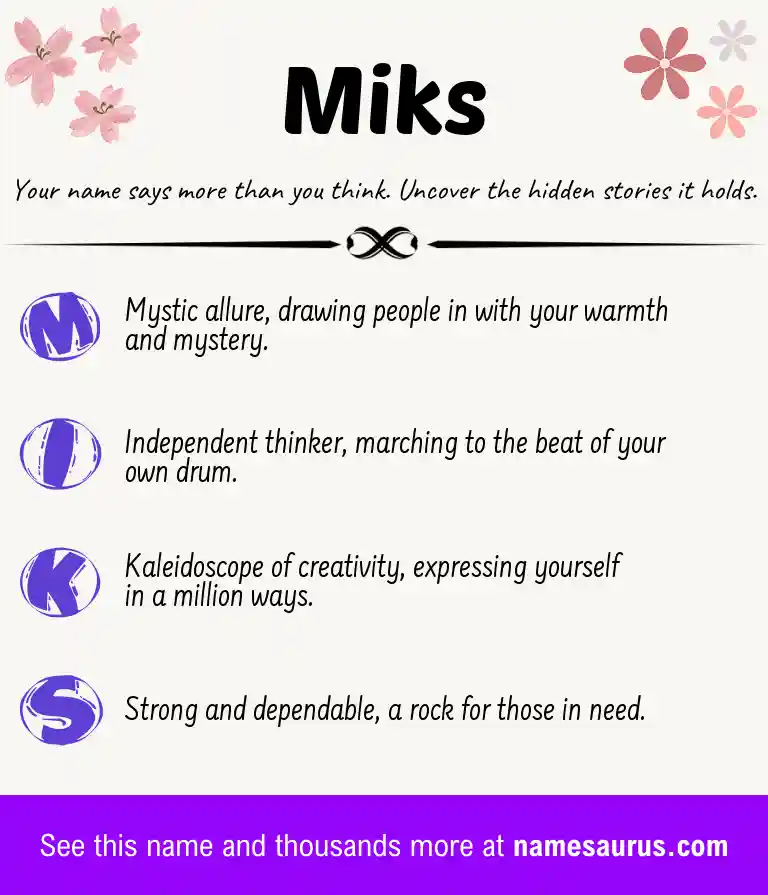Acrostic poem about Miks.