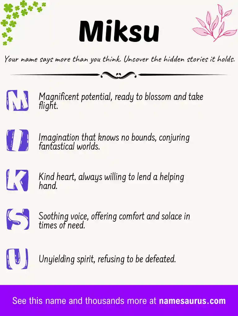 Acrostic poem about Miksu.