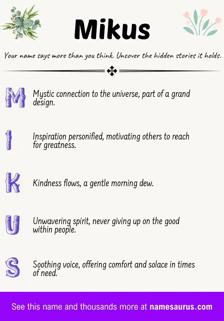 Acrostic poem about Mikus.