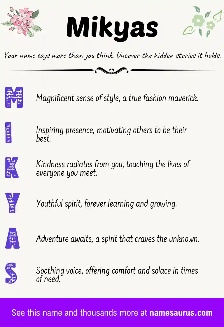 Acrostic poem about Mikyas.