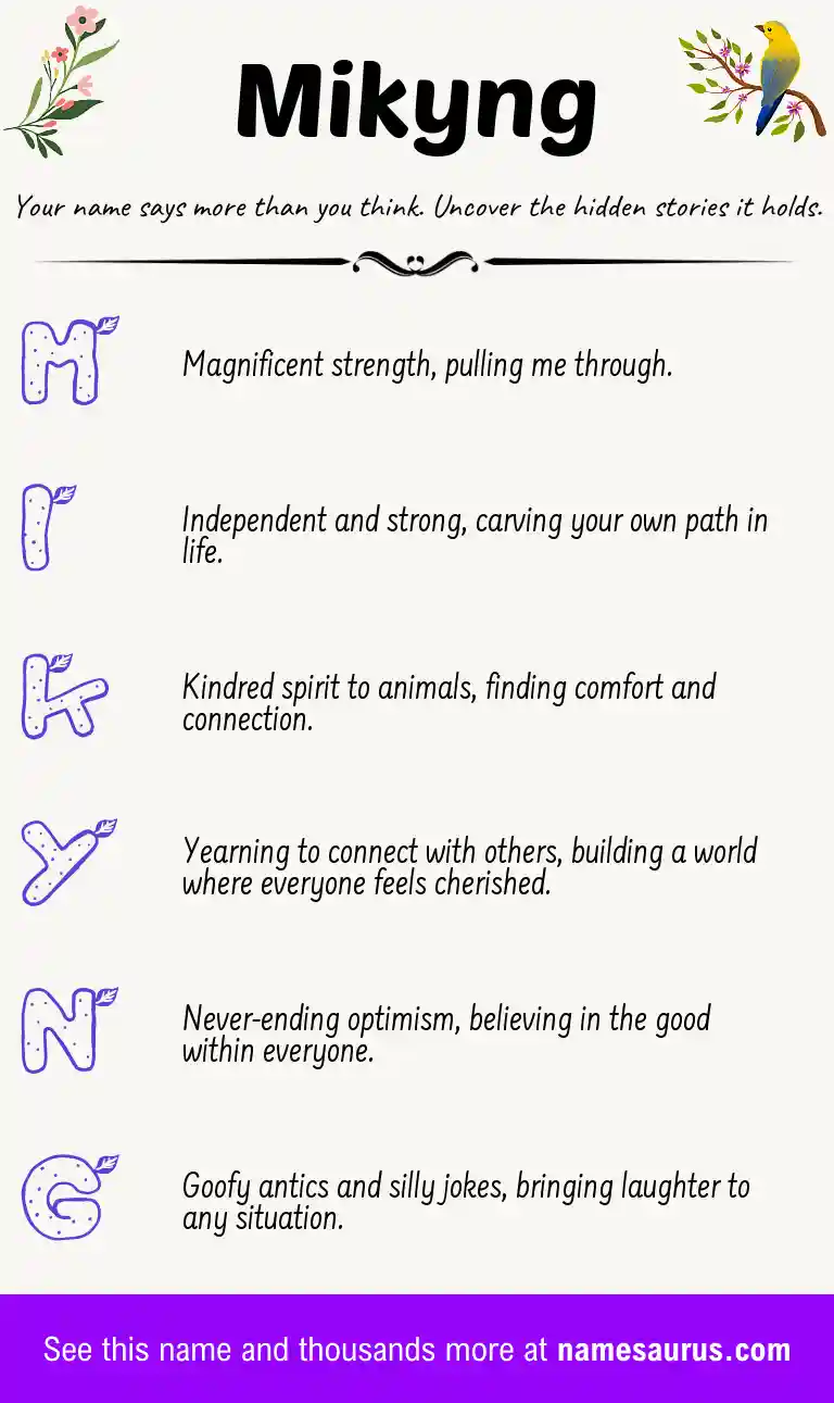 Acrostic poem about Mikyng.