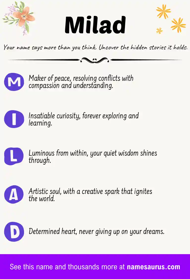 Acrostic poem about Milad.