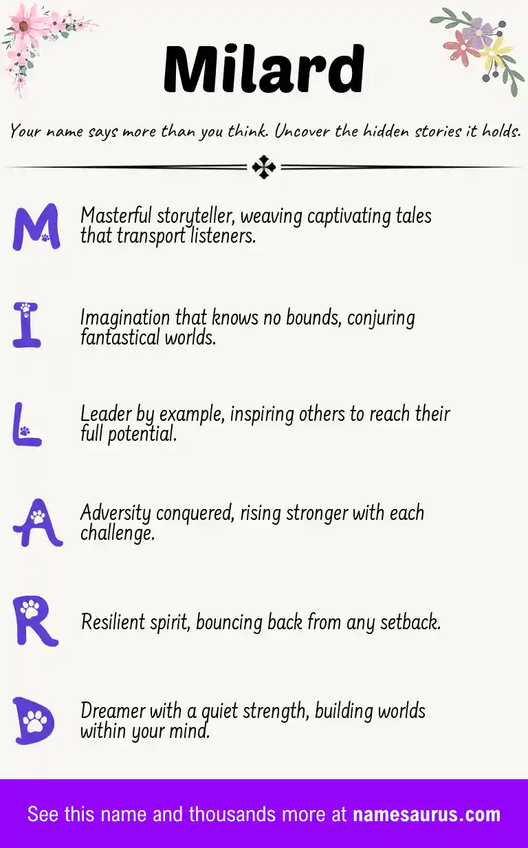 Acrostic poem about Milard.