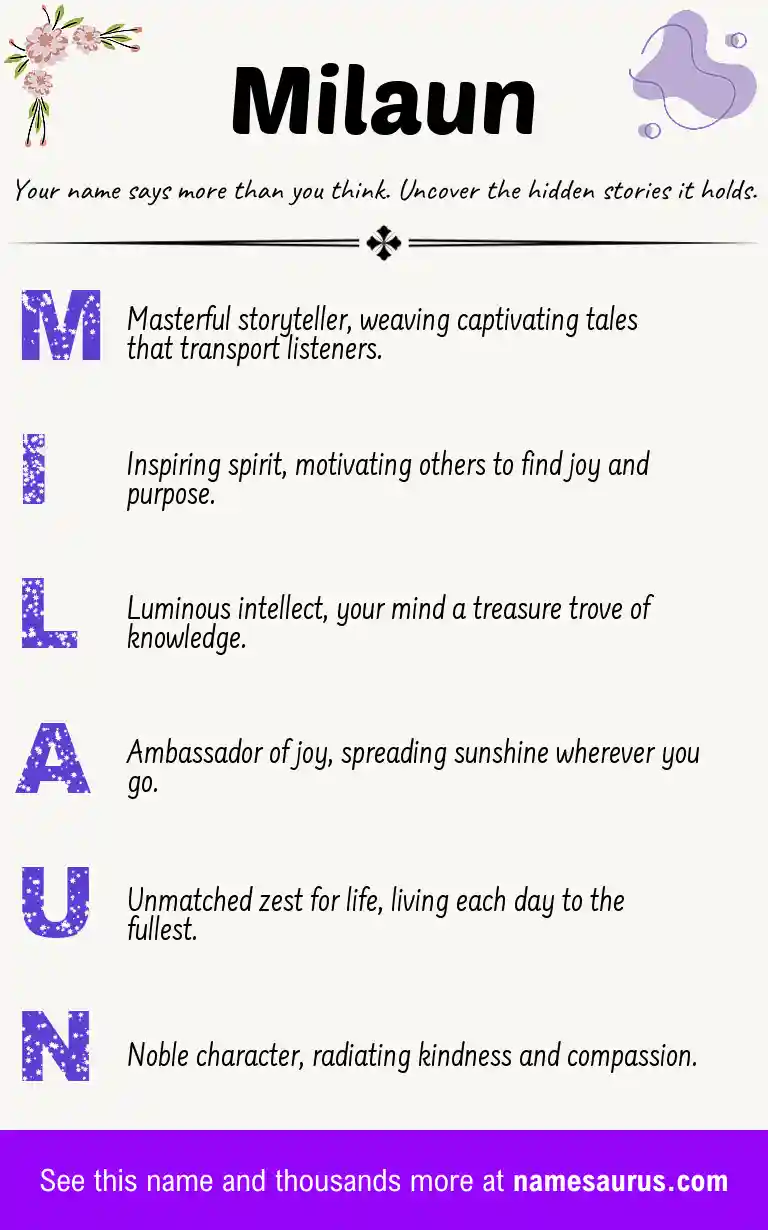 Acrostic poem about Milaun.