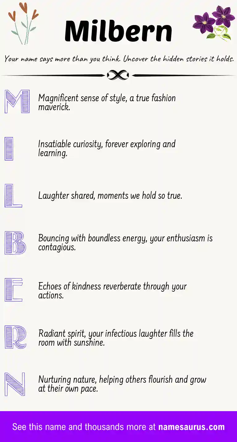 Acrostic poem about Milbern.
