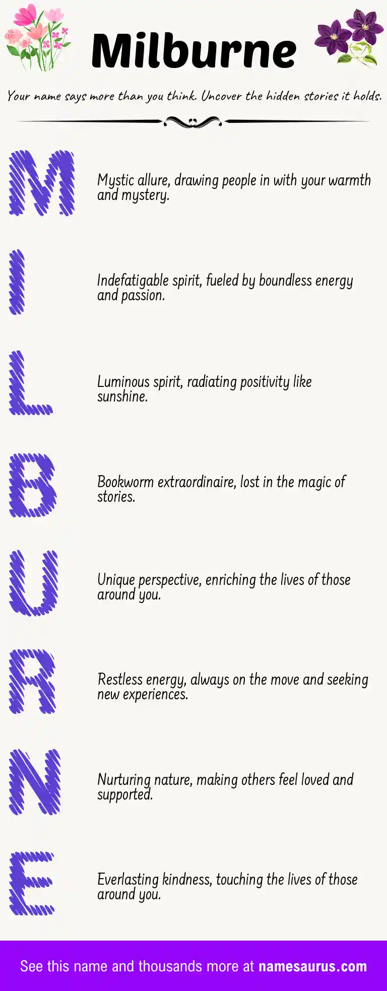 Acrostic poem about Milburne.