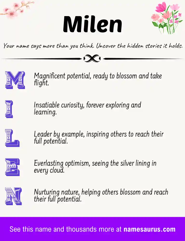 Acrostic poem about Milen.