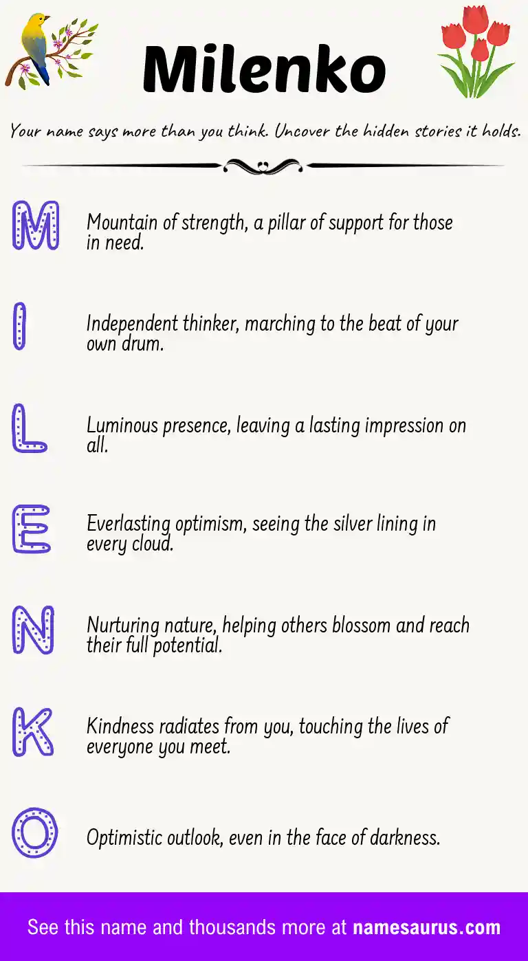 Acrostic poem about Milenko.