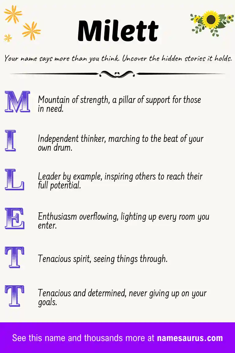Acrostic poem about Milett.