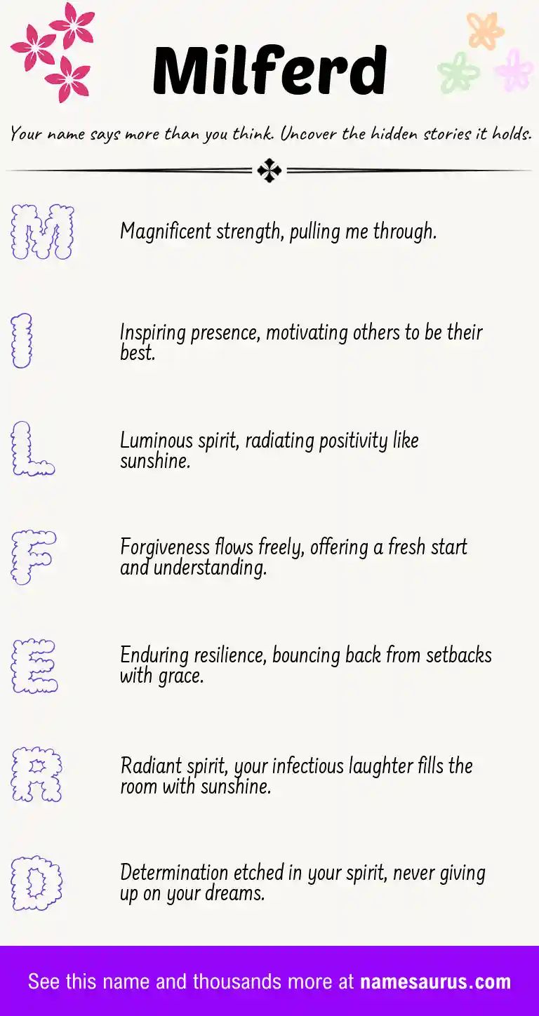 Acrostic poem about Milferd.