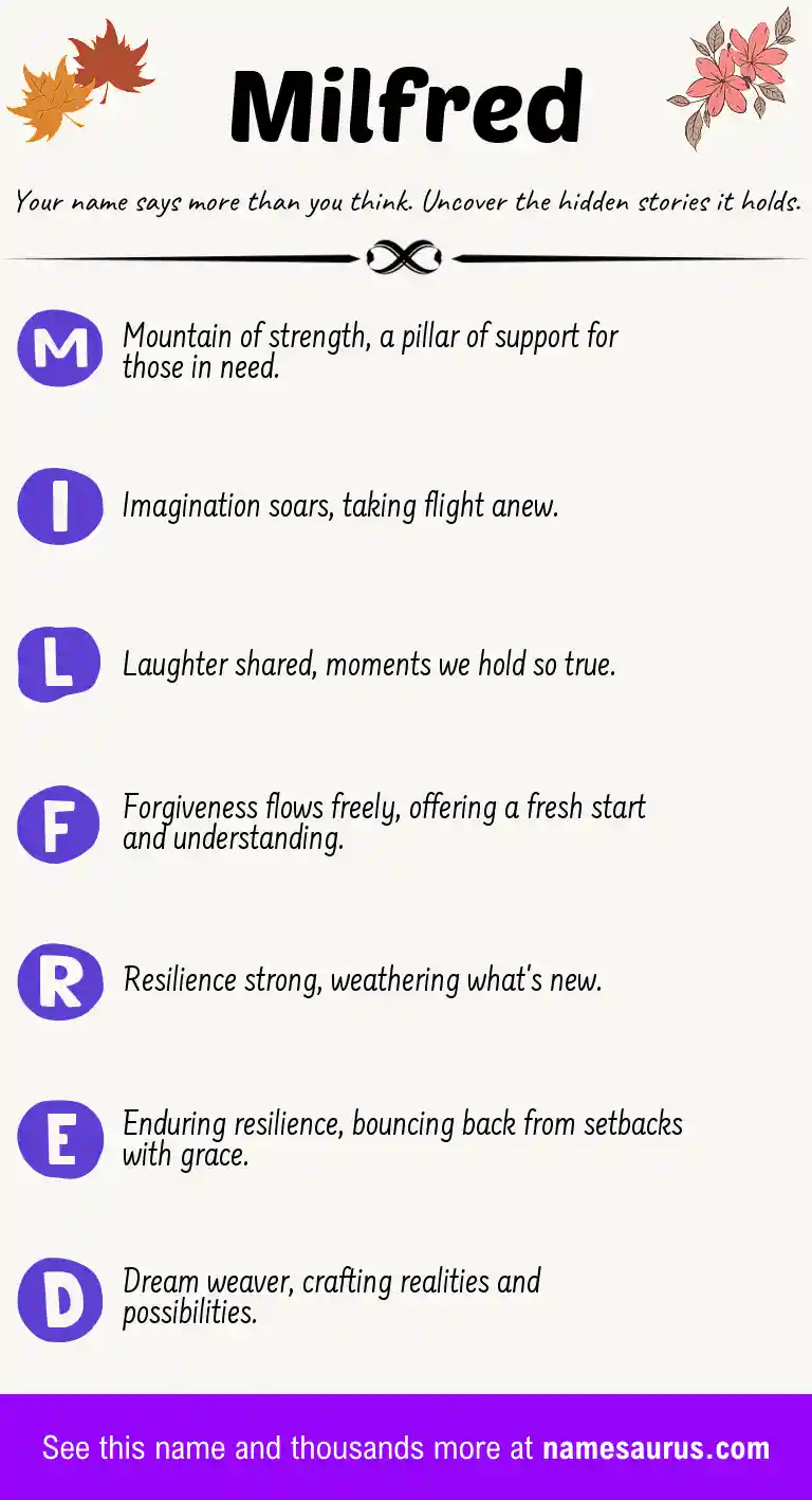 Acrostic poem about Milfred.